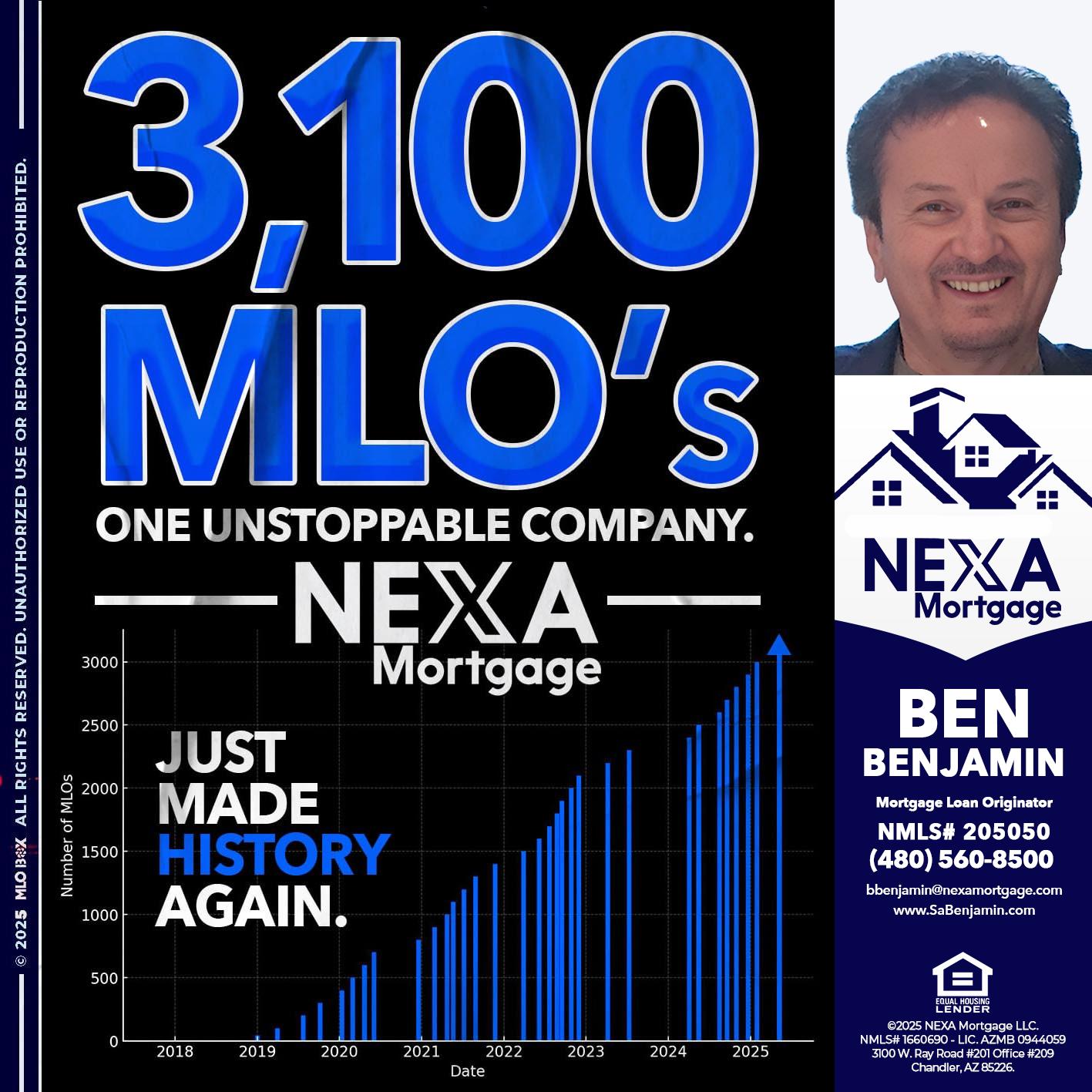 3,100 MLO´s - Ben Benjamin -Mortgage Loan Originator