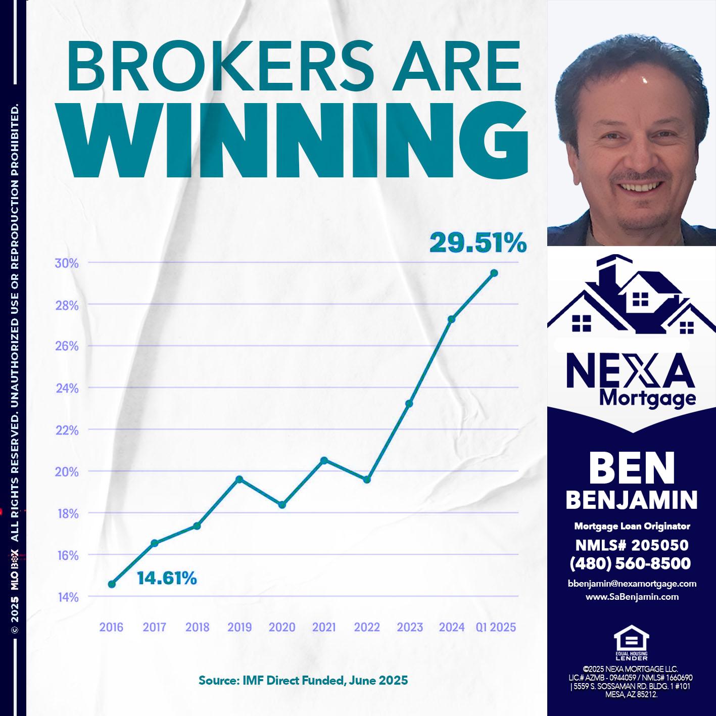 BROKERS ARE WINNING - Ben Benjamin -Mortgage Loan Originator
