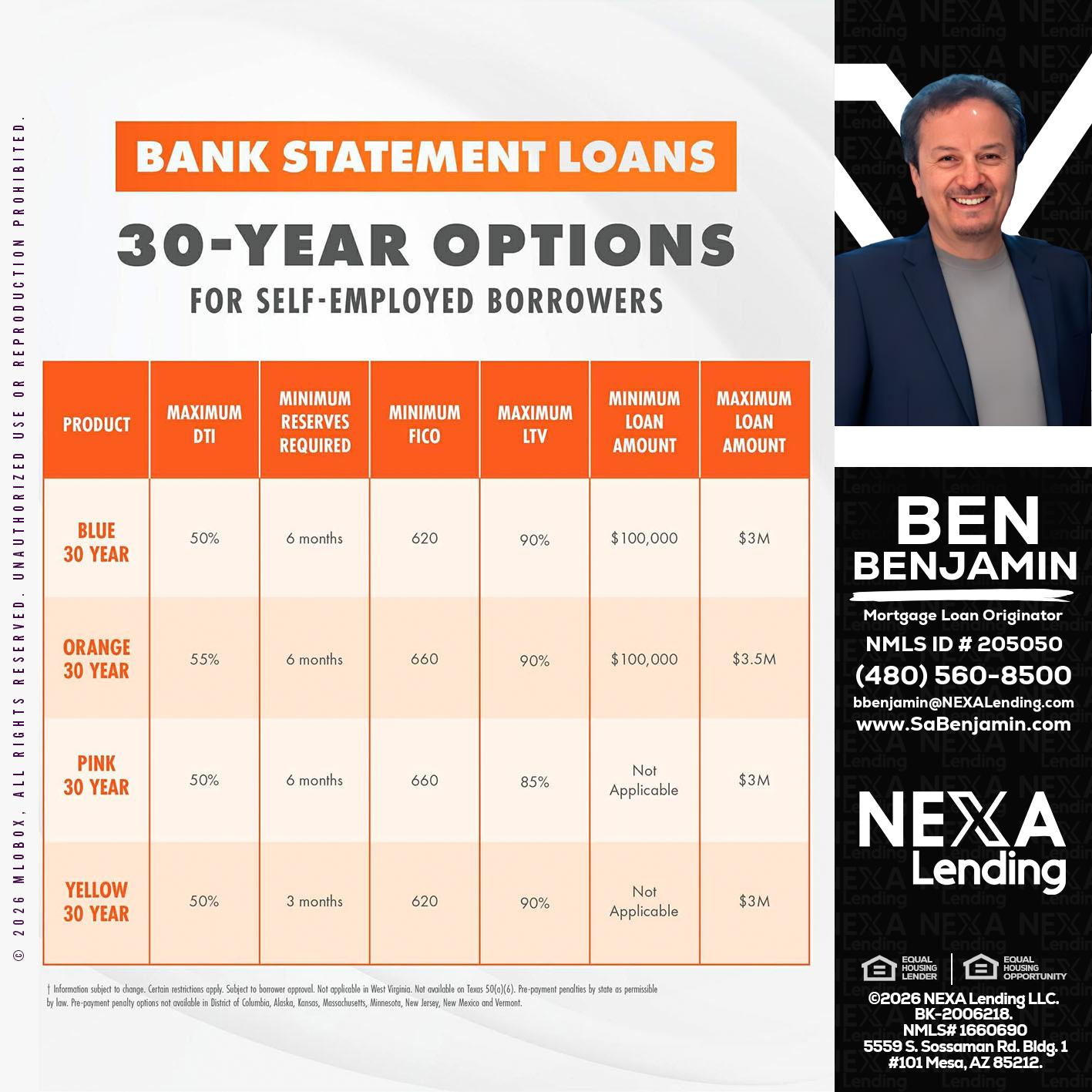 30 YEARS OPTIONS - Ben Benjamin -Mortgage Loan Originator