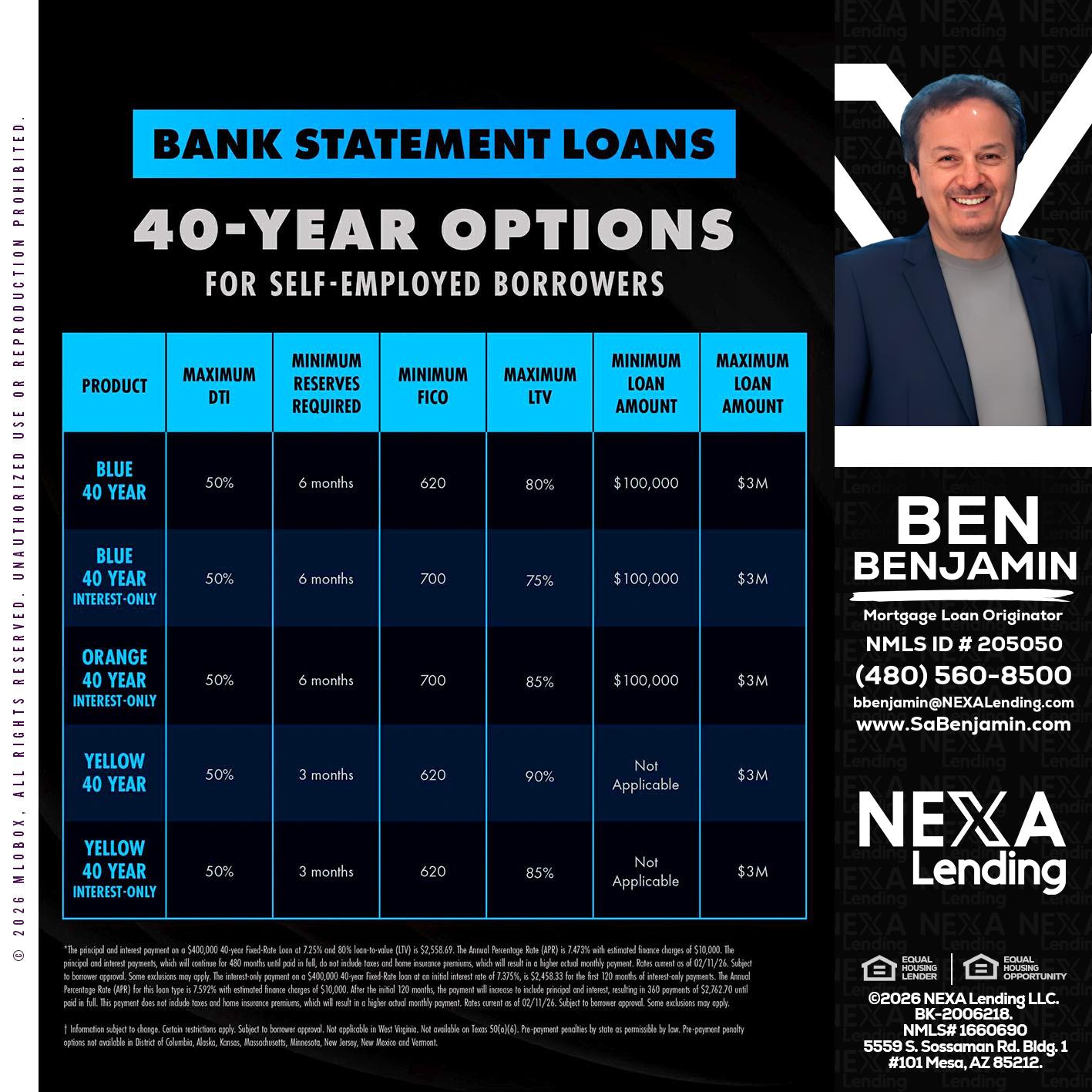 40 YR. OPTIONS - Ben Benjamin -Mortgage Loan Originator