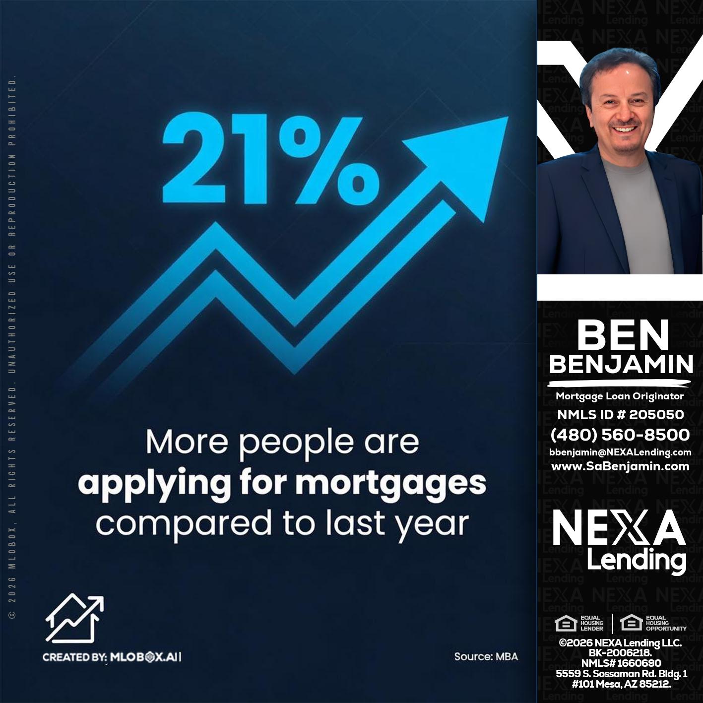 21% - Ben Benjamin -Mortgage Loan Originator