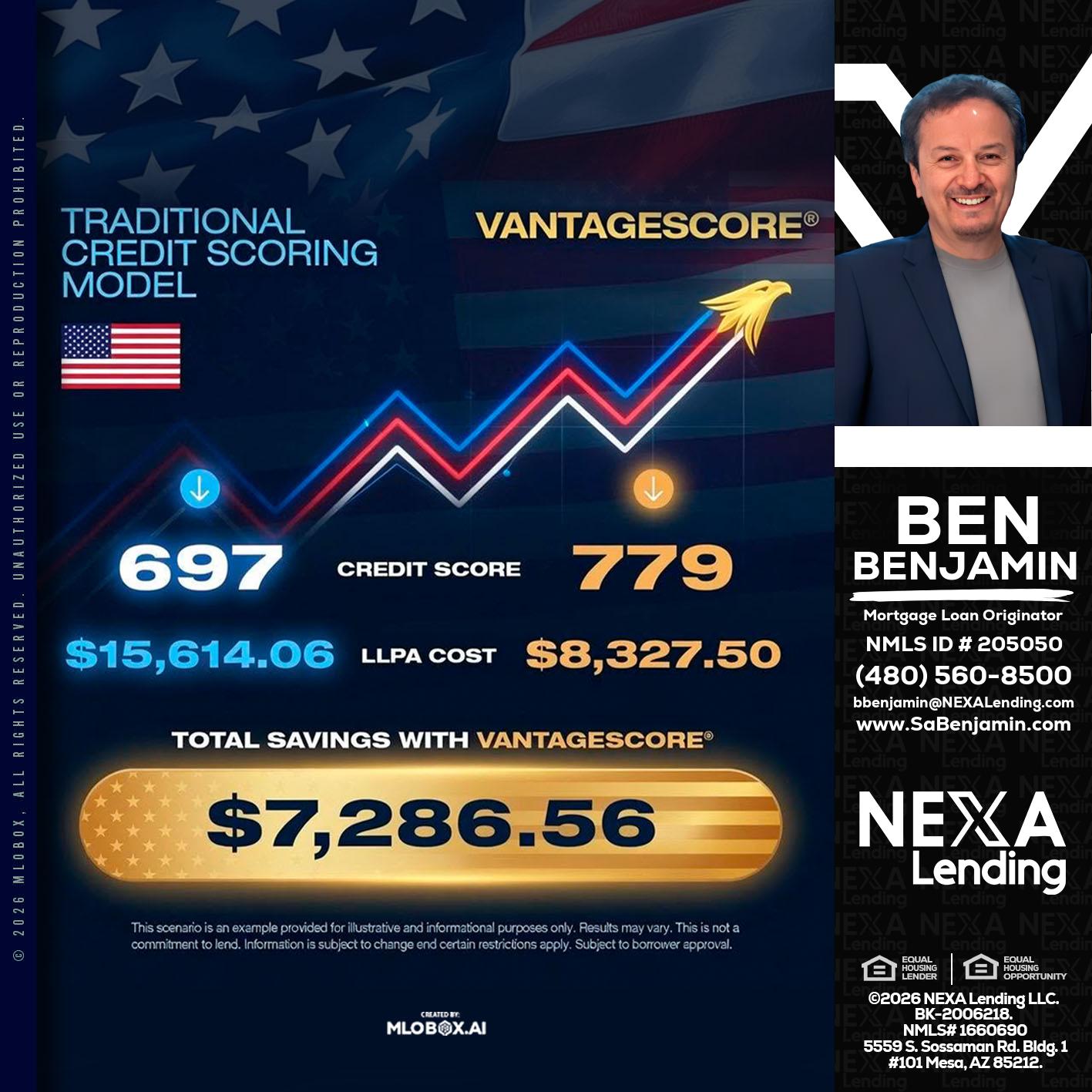 7,286.56 - Ben Benjamin -Mortgage Loan Originator