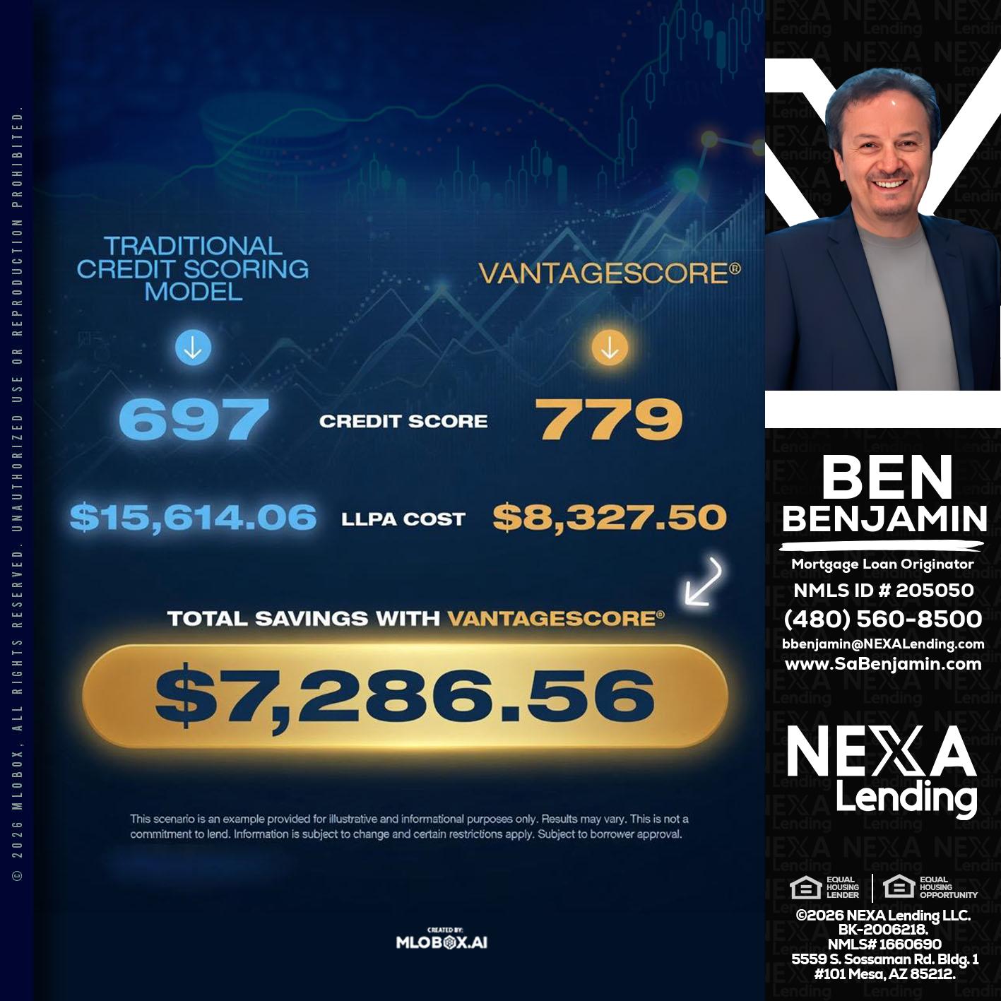 $7,286.56 - Ben Benjamin -Mortgage Loan Originator