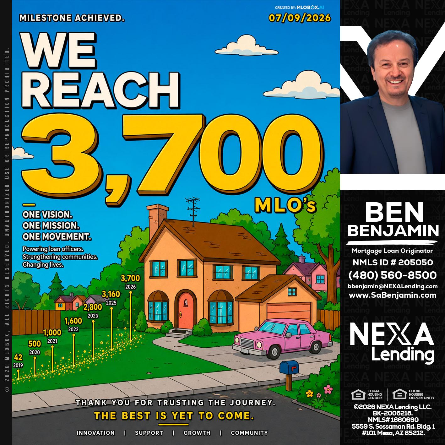 3,700 MLO's - Ben Benjamin -Mortgage Loan Originator