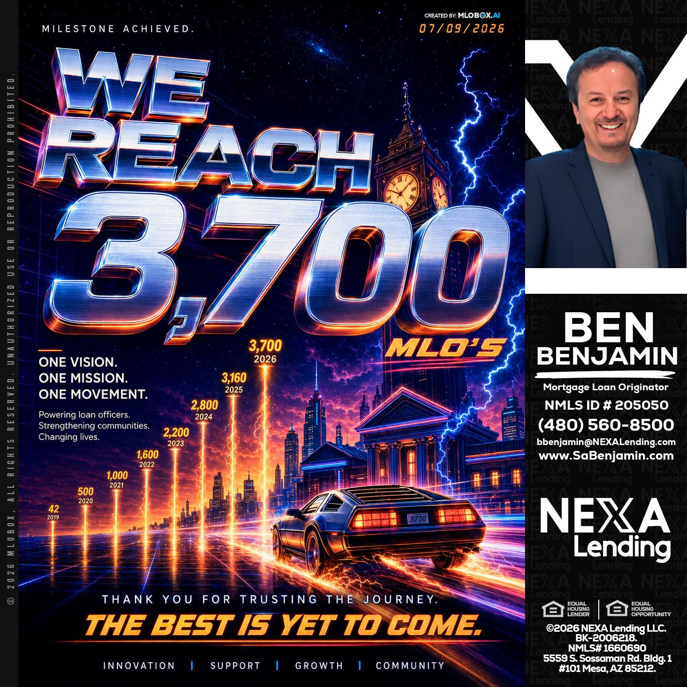 3700 MLOs - Ben Benjamin -Mortgage Loan Originator