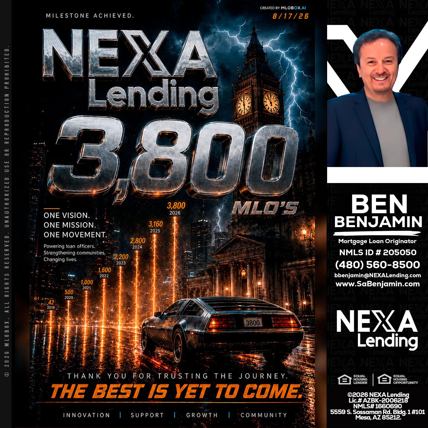 3800 future - Ben Benjamin -Mortgage Loan Originator