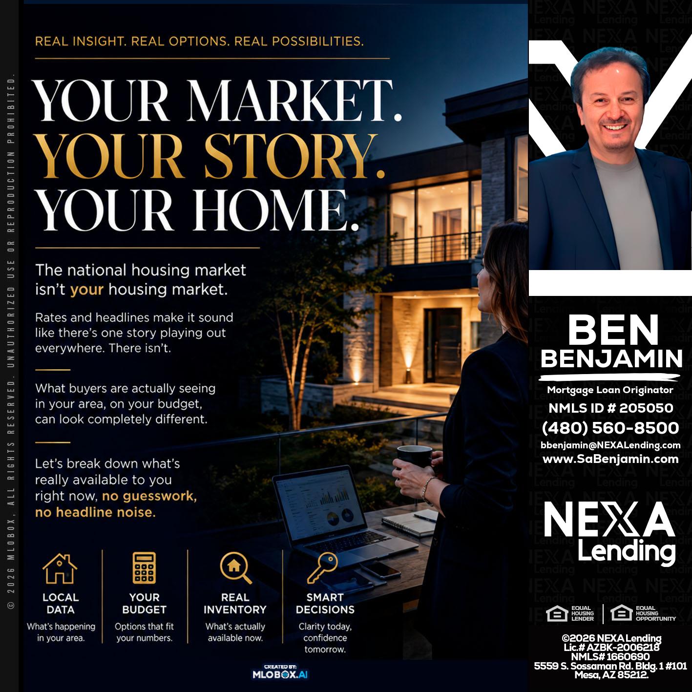 your market - Ben Benjamin -Mortgage Loan Originator