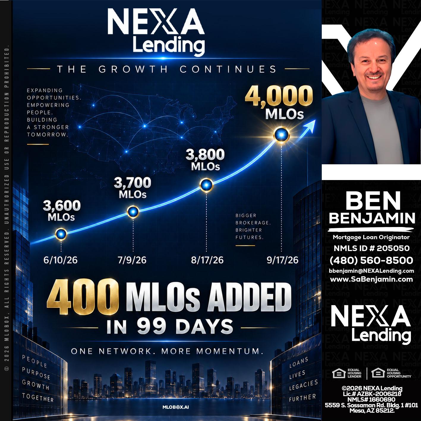 NEXA Lending 4000 MLOs - Ben Benjamin -Mortgage Loan Originator