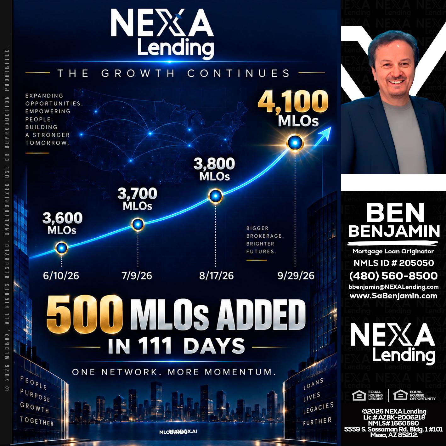 4,100 MLOs - Ben Benjamin -Mortgage Loan Originator